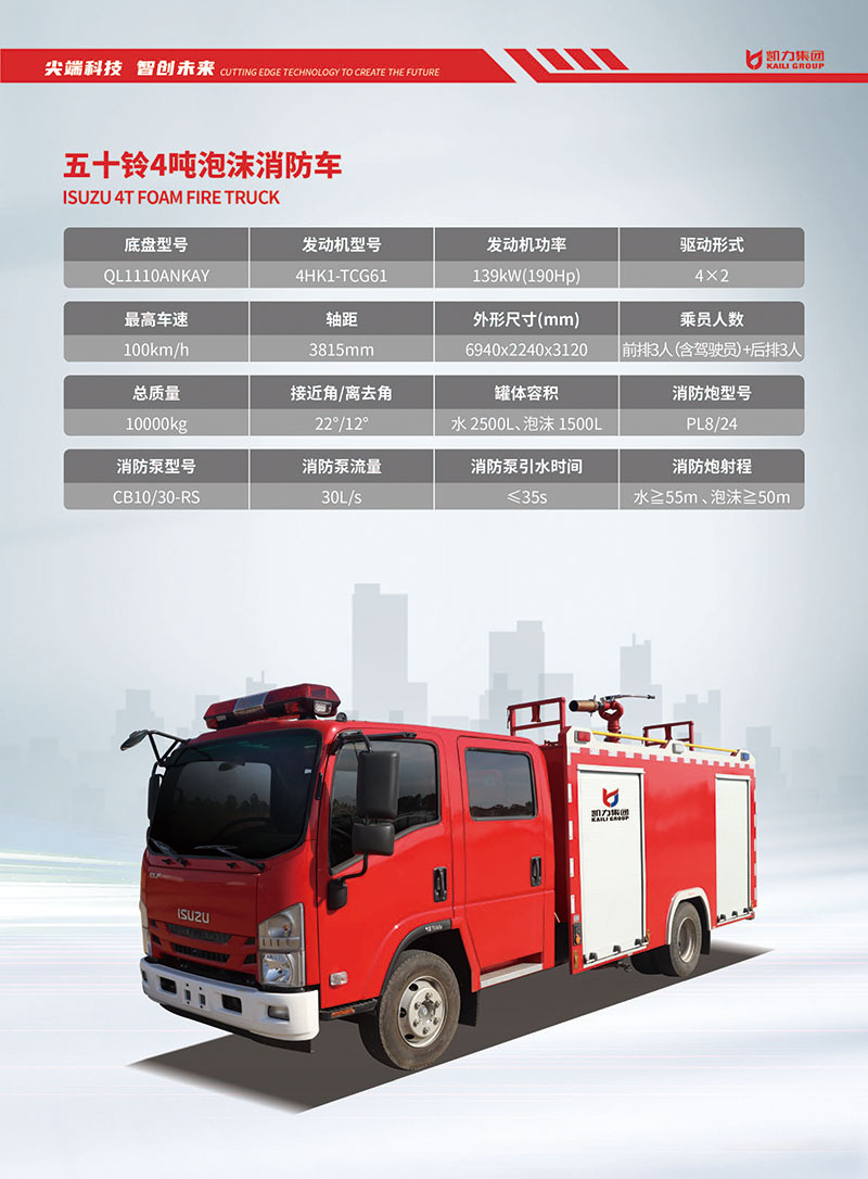 消防应急产品图册(第二版)_页面_13.jpg